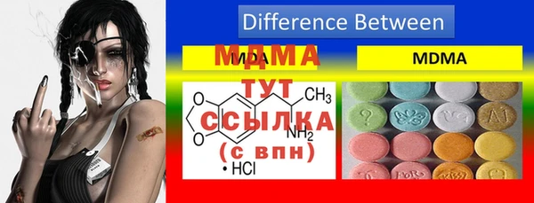 скорость Волосово